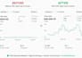 do complete monthly website on page GEO, aeo, local and ai SEO optimization